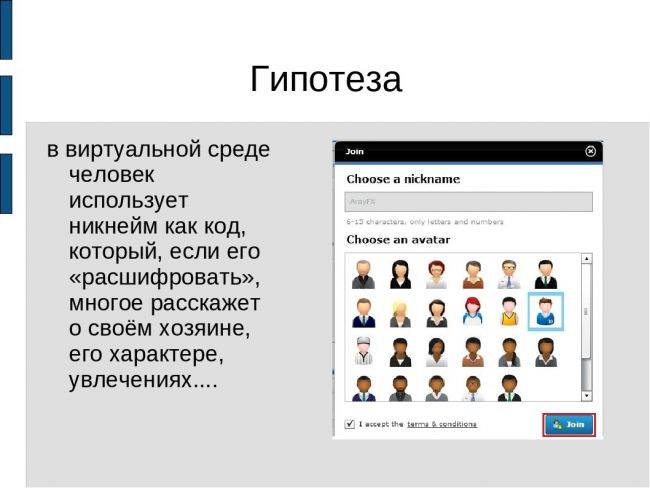 Сфера использования никнейма