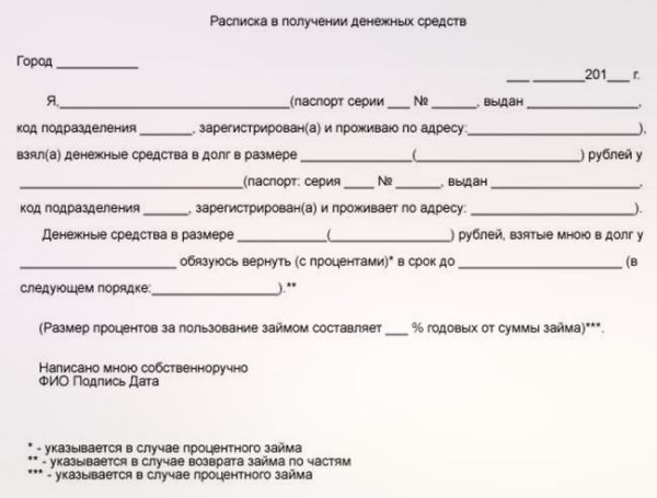 Нужно ли заверять расписку у нотариуса