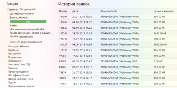 Как заработать в декрете на дому