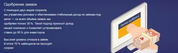 Лидер Инвест описание, отзывы, о компании