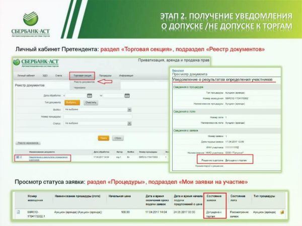 Сбербанк АСТ: Электронная торговая площадка