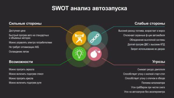 О возможностях систем